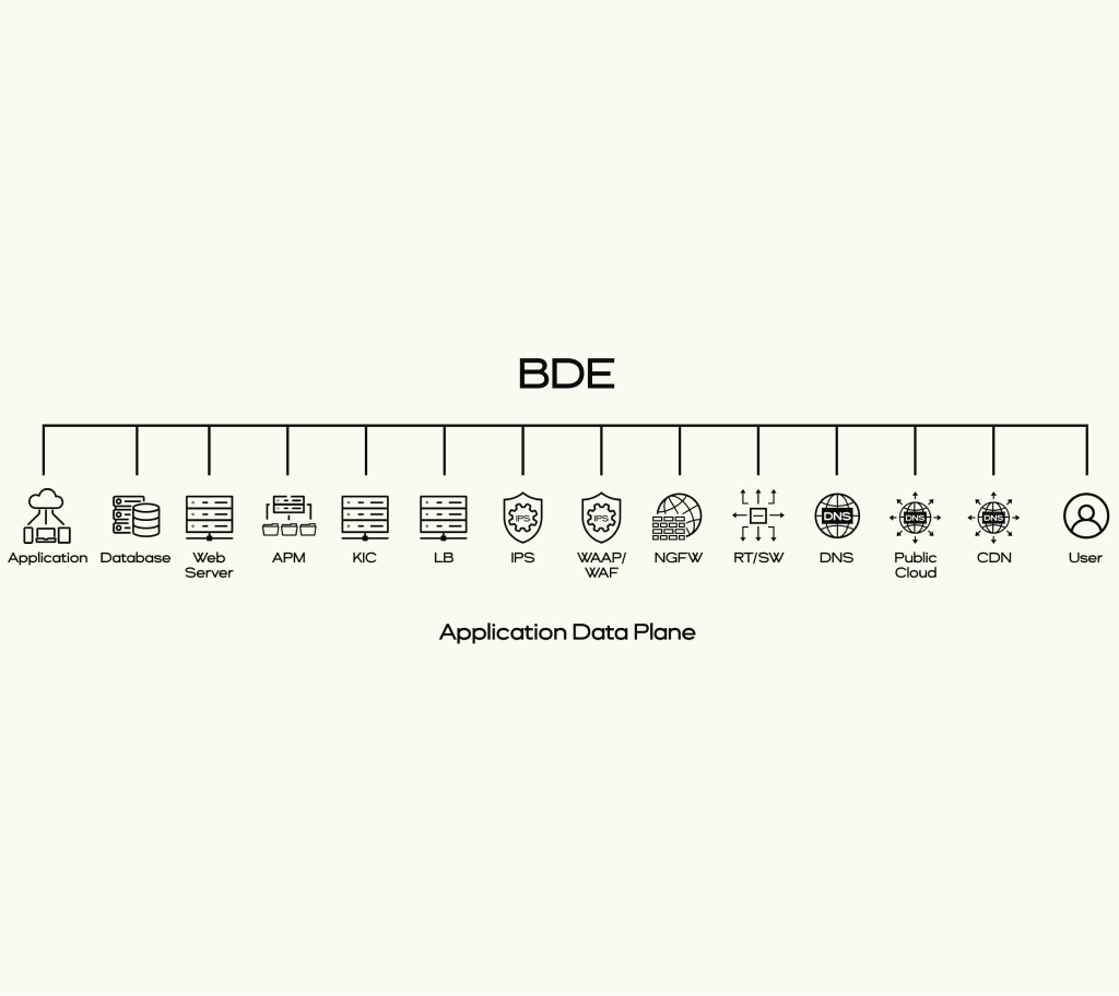 img_featured-product_bde_mobile