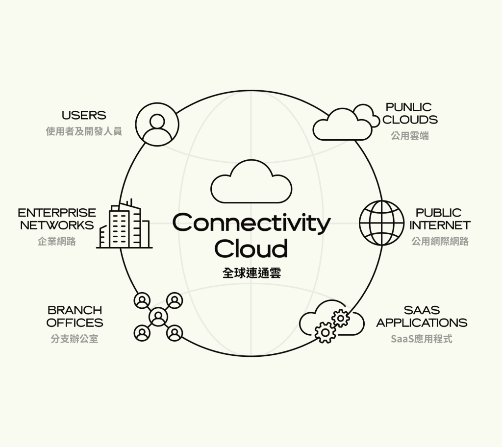 img_featured-product_cloudflare_mobile
