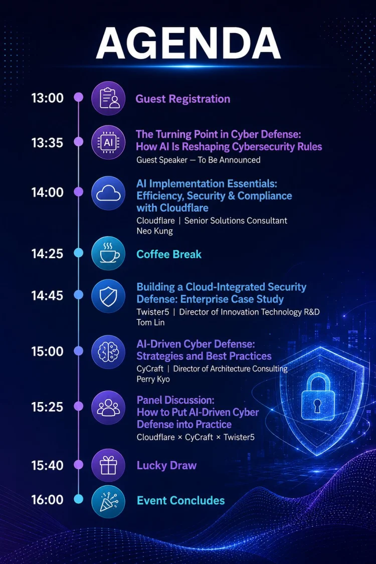 AI cybersecurity forum agenda featuring Cloudflare, CyCraft, and Twister5 sessions on AI-driven cyber defense, cloud security, and enterprise security strategies.