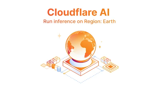 Cloudflare AI
