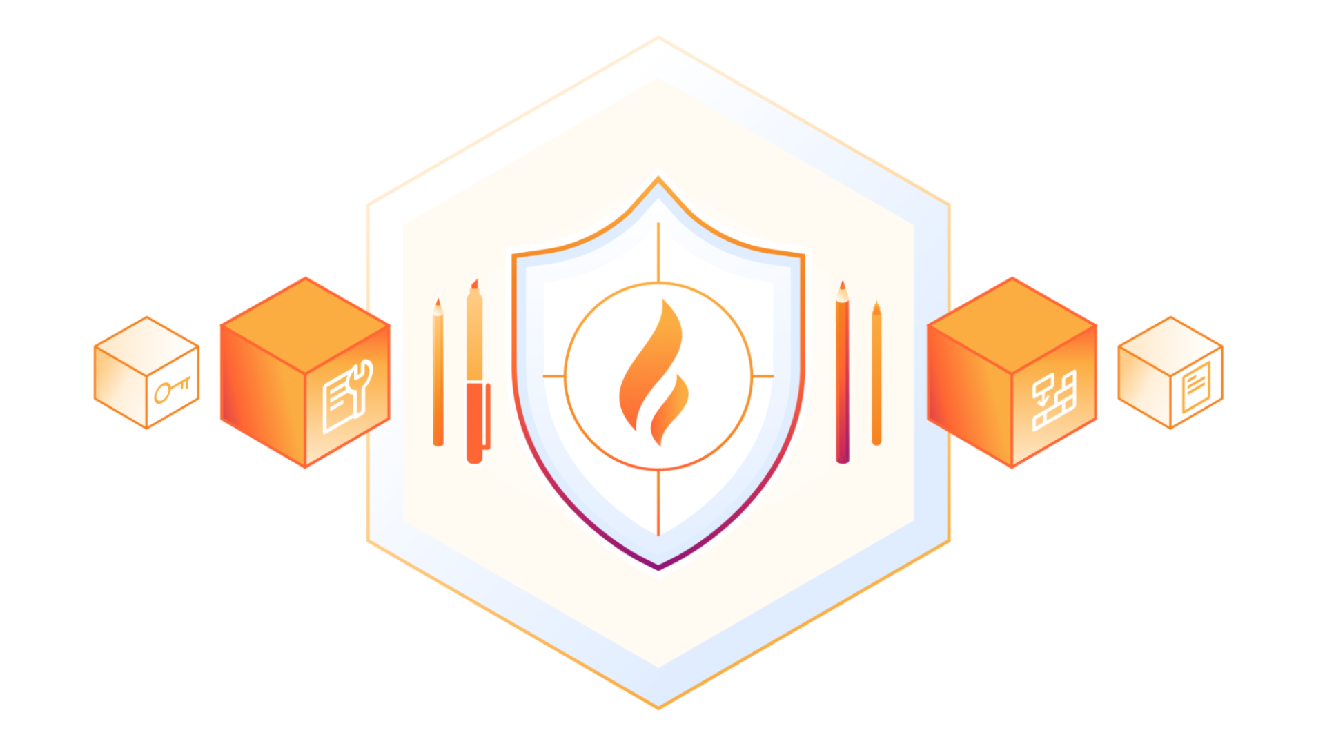 Get better visibility for the WAF with payload logging