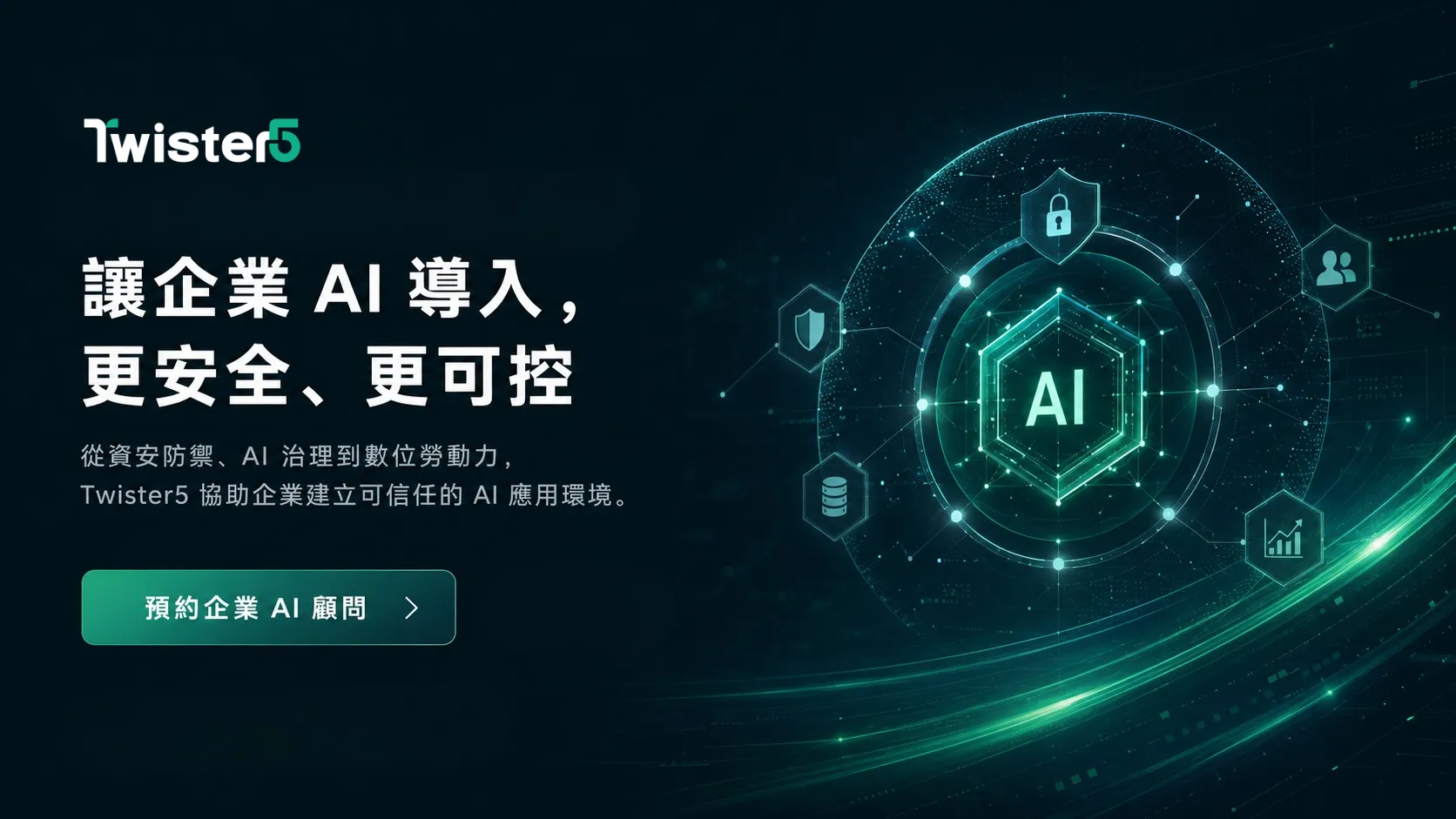 Twister5 極風雲創官網聯絡頁橫幅,深色背景搭配六角形資安與AI圖示,標語「讓企業AI導入,更安全、更可控」並附預約企業AI顧問按鈕