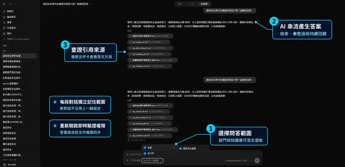 ACROSS AI 知識庫問答介面，可依部門與知識庫選擇問答範圍，由 AI 串流產生答案並提供引用文件卡片，重新開啟對話時會即時驗證使用者的文件權限。